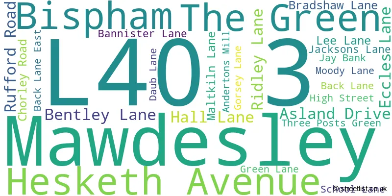 A word cloud for the L40 3 postcode